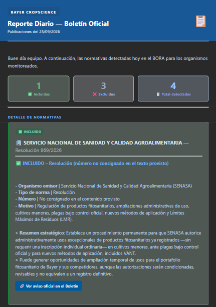 Reporte diario automatizado del BORA en Bayer CropScience